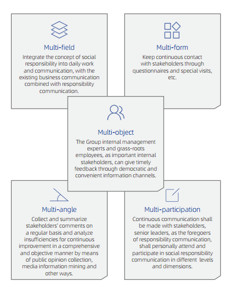 博天堂(918.com)官网-918博天堂,让你更杰出