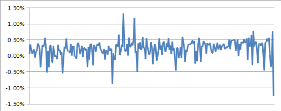 博天堂(918.com)官网-918博天堂,让你更杰出