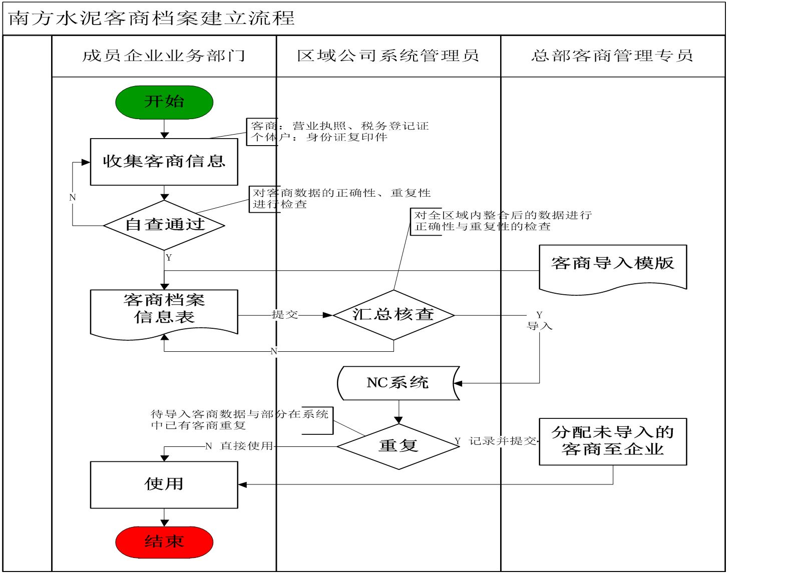 博天堂(918.com)官网-918博天堂,让你更杰出