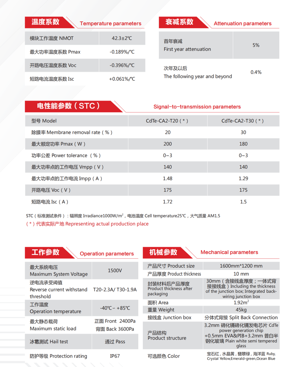 20231206093304056914